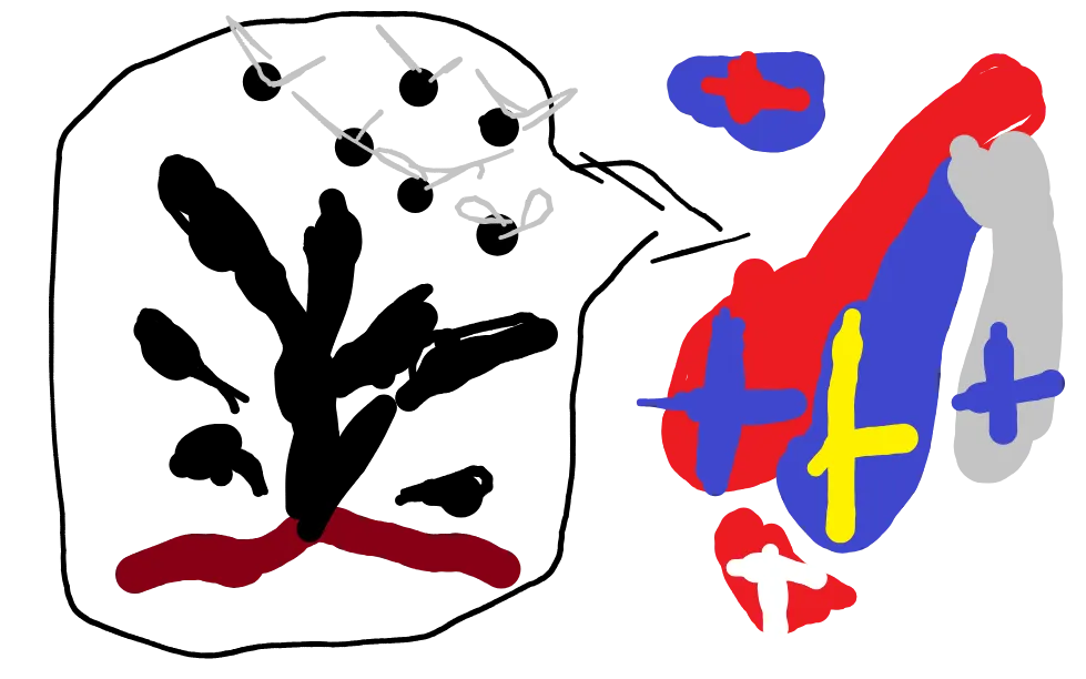 Escandinavia tiene petróleo y moscas