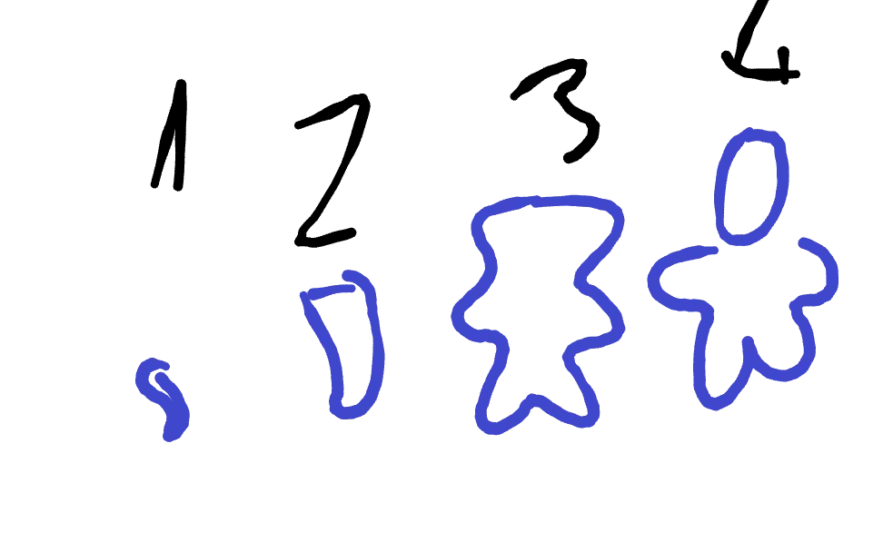 Niveles de fetos de pitufos