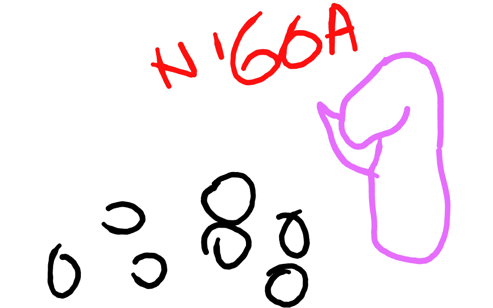 Barney el dinosaurio les enseña a los niños a decir nigga